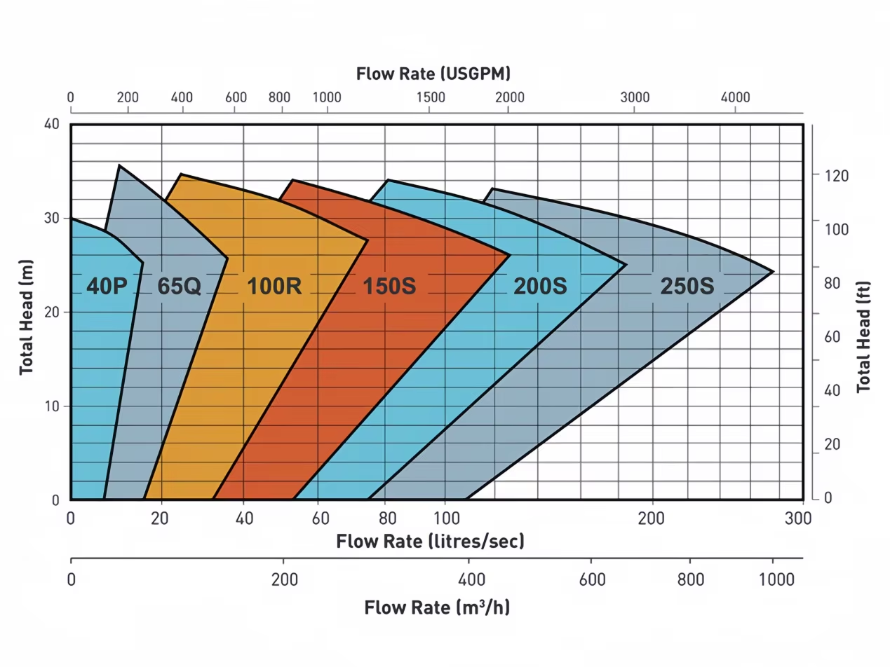 2988e176a3327b6f4b0dc5d201b876f6
