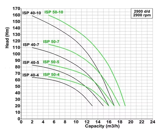 aca2b56ddadb617f59a3c14e26784f9a